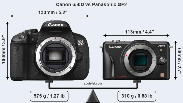 Size Canon 650D vs Panasonic GF2