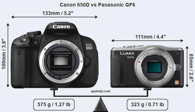 Size Canon 650D vs Panasonic GF6