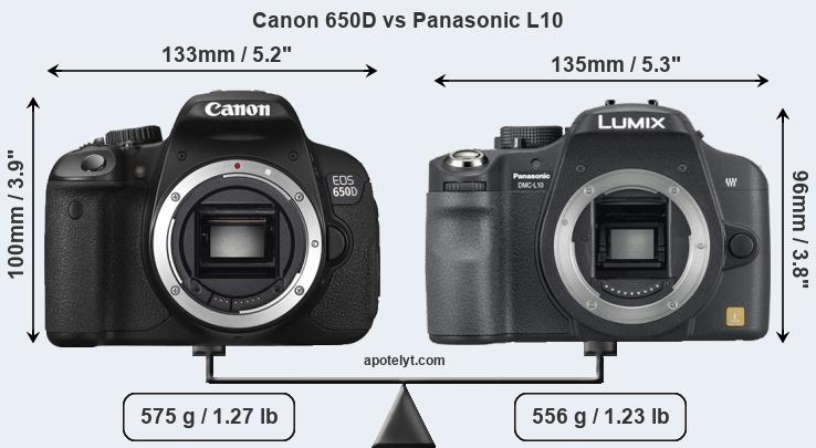 Size Canon 650D vs Panasonic L10