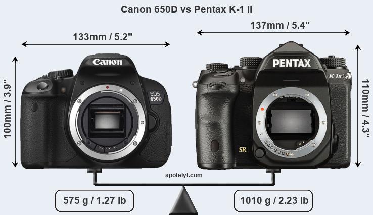 Size Canon 650D vs Pentax K-1 II