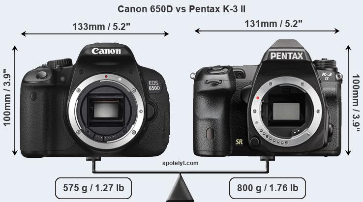Size Canon 650D vs Pentax K-3 II