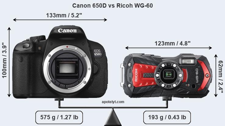 Size Canon 650D vs Ricoh WG-60