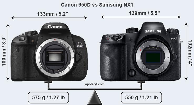 Size Canon 650D vs Samsung NX1