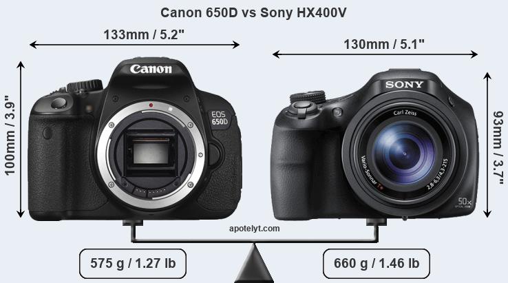 Size Canon 650D vs Sony HX400V