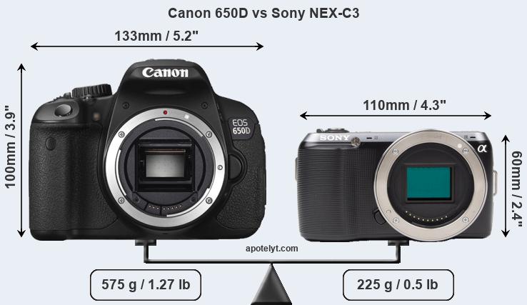 Size Canon 650D vs Sony NEX-C3