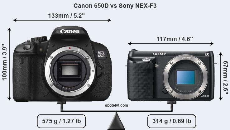 Size Canon 650D vs Sony NEX-F3