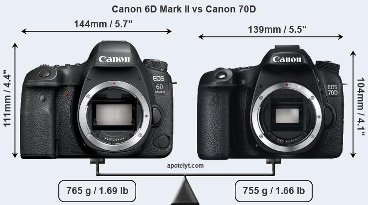 Size Canon 6D Mark II vs Canon 70D