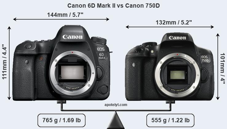 Size Canon 6D Mark II vs Canon 750D