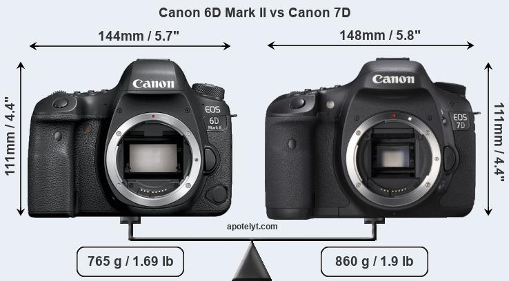 Size Canon 6D Mark II vs Canon 7D