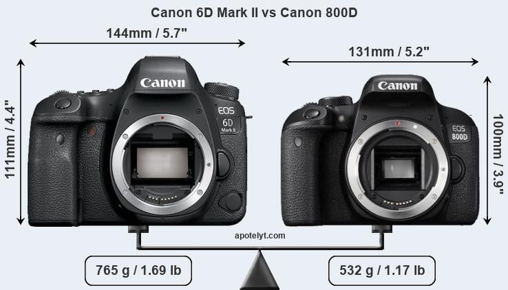 Size Canon 6D Mark II vs Canon 800D