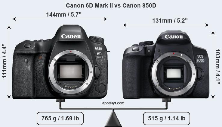 Size Canon 6D Mark II vs Canon 850D