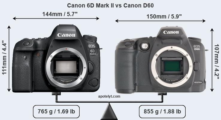 Size Canon 6D Mark II vs Canon D60