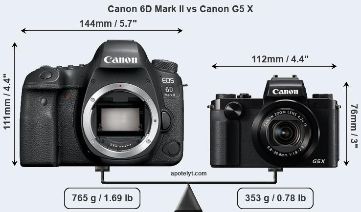 Size Canon 6D Mark II vs Canon G5 X