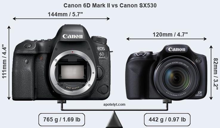 Size Canon 6D Mark II vs Canon SX530