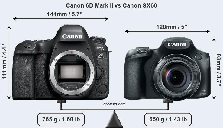 Size Canon 6D Mark II vs Canon SX60