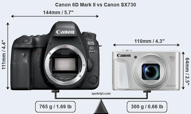Size Canon 6D Mark II vs Canon SX730