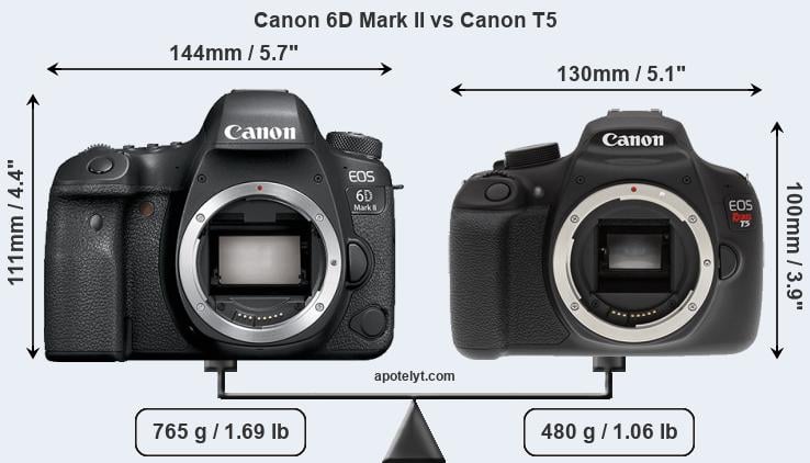 Size Canon 6D Mark II vs Canon T5