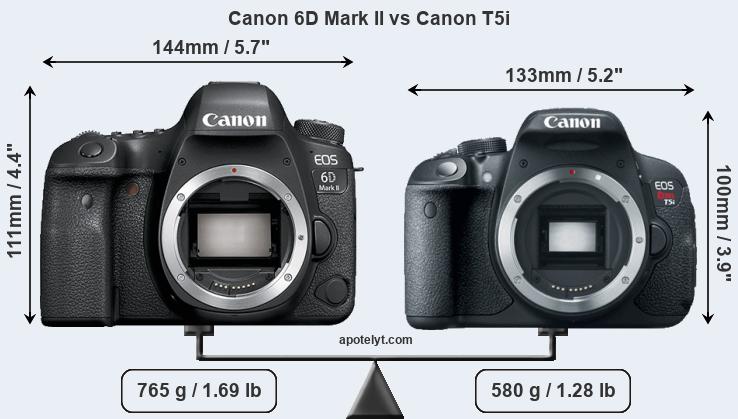 Size Canon 6D Mark II vs Canon T5i