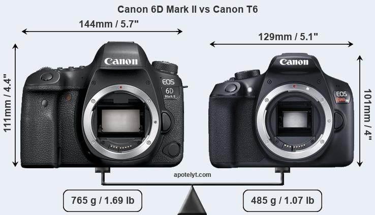 Size Canon 6D Mark II vs Canon T6