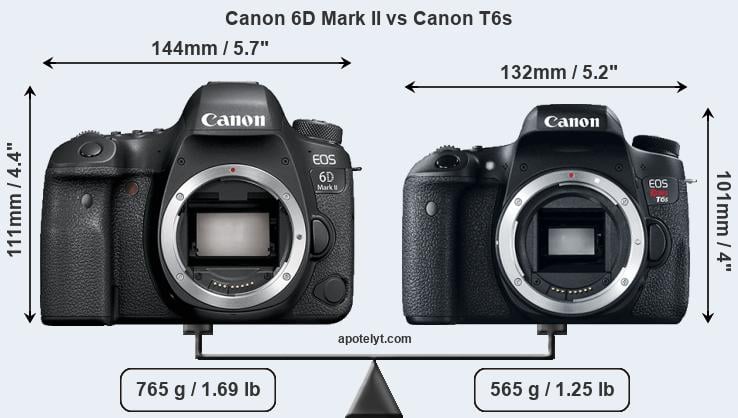 Size Canon 6D Mark II vs Canon T6s
