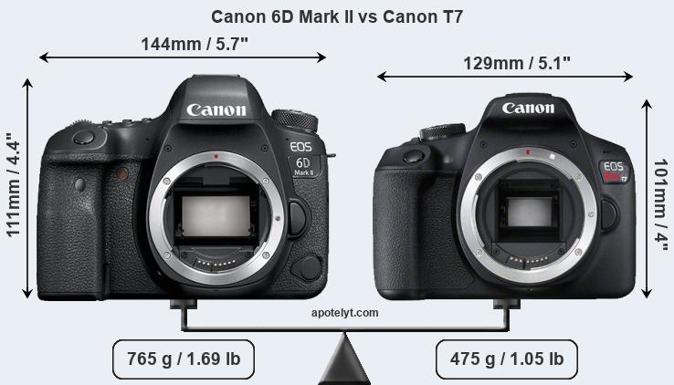 Size Canon 6D Mark II vs Canon T7