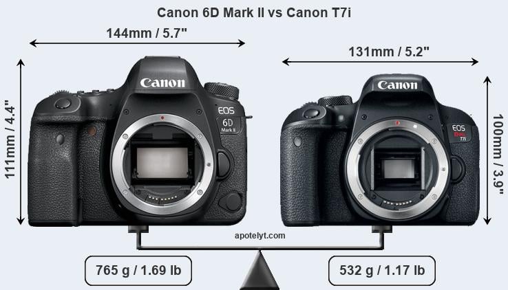 Size Canon 6D Mark II vs Canon T7i