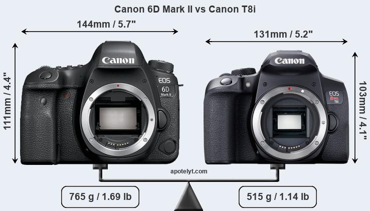 Size Canon 6D Mark II vs Canon T8i