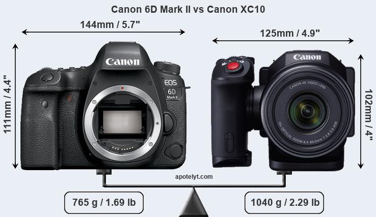 Size Canon 6D Mark II vs Canon XC10
