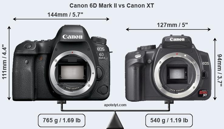 Size Canon 6D Mark II vs Canon XT