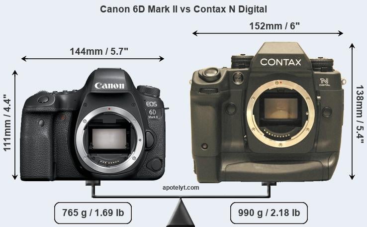 Size Canon 6D Mark II vs Contax N Digital