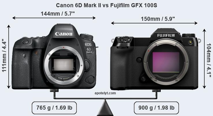 Size Canon 6D Mark II vs Fujifilm GFX 100S