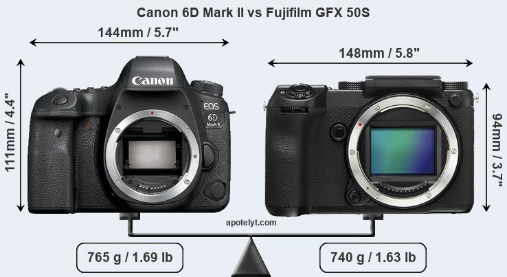 Size Canon 6D Mark II vs Fujifilm GFX 50S