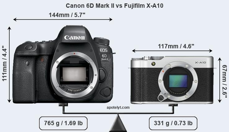 Size Canon 6D Mark II vs Fujifilm X-A10