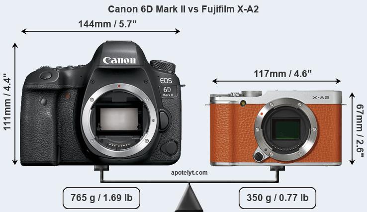 Size Canon 6D Mark II vs Fujifilm X-A2