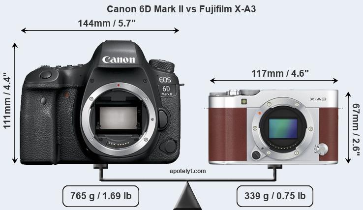 Size Canon 6D Mark II vs Fujifilm X-A3