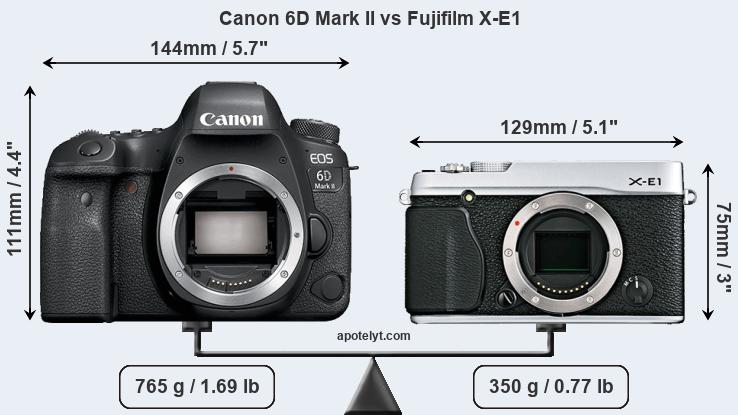 Size Canon 6D Mark II vs Fujifilm X-E1