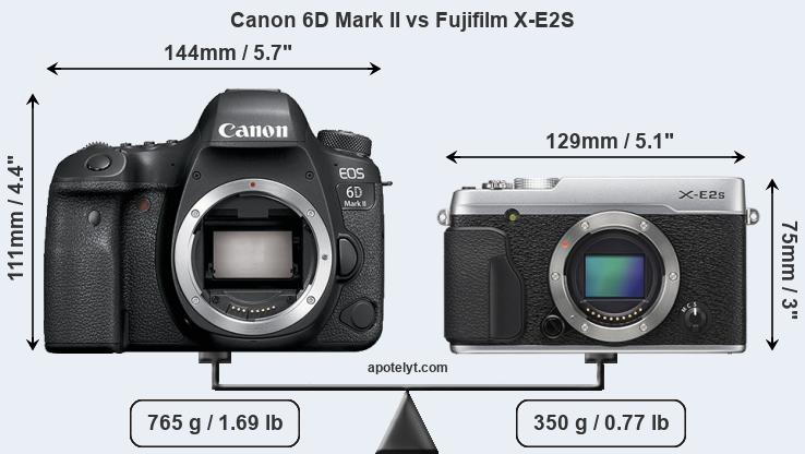 Size Canon 6D Mark II vs Fujifilm X-E2S