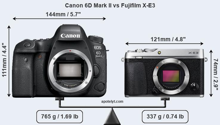 Size Canon 6D Mark II vs Fujifilm X-E3
