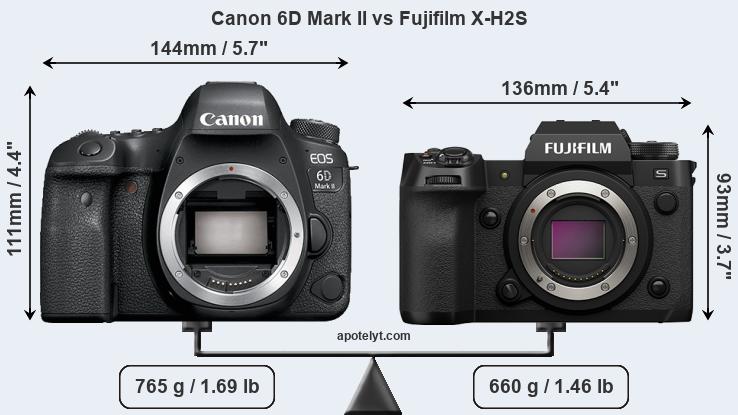 Size Canon 6D Mark II vs Fujifilm X-H2S