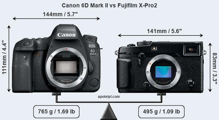 Size Canon 6D Mark II vs Fujifilm X-Pro2