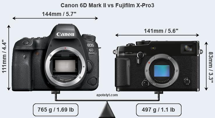 Size Canon 6D Mark II vs Fujifilm X-Pro3