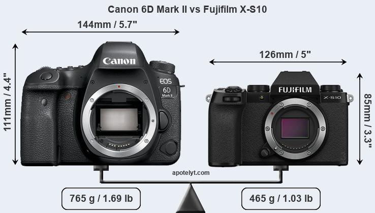Size Canon 6D Mark II vs Fujifilm X-S10