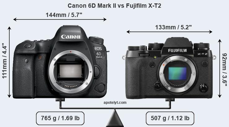 Size Canon 6D Mark II vs Fujifilm X-T2