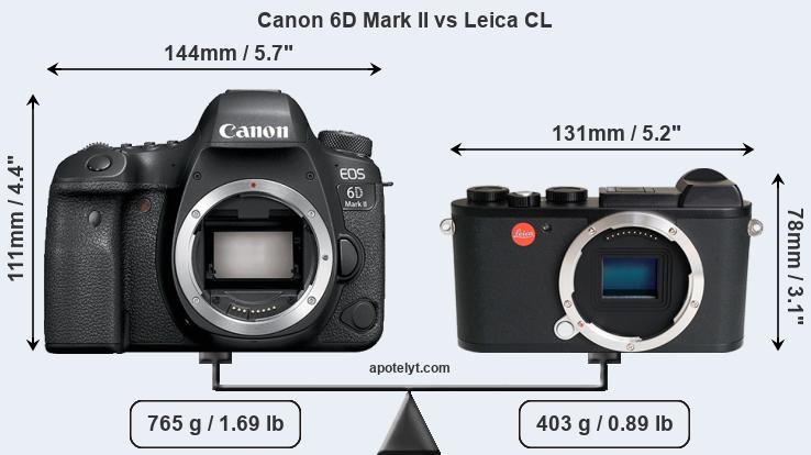 Size Canon 6D Mark II vs Leica CL