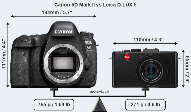 Size Canon 6D Mark II vs Leica D-LUX 5