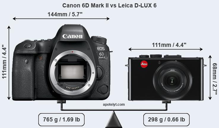 Size Canon 6D Mark II vs Leica D-LUX 6