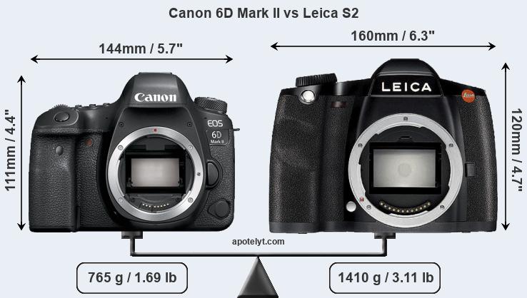 Size Canon 6D Mark II vs Leica S2