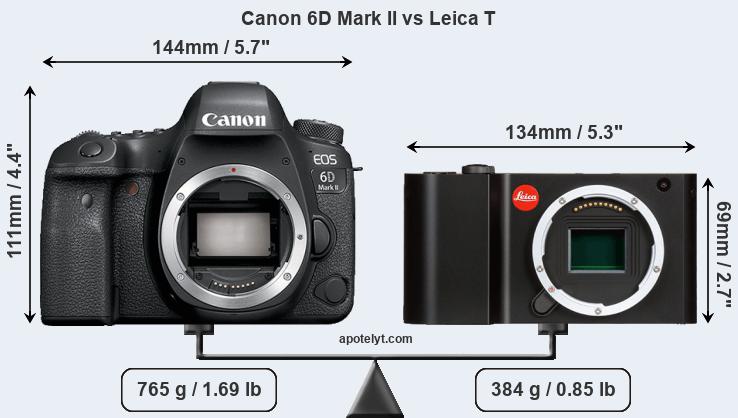 Size Canon 6D Mark II vs Leica T