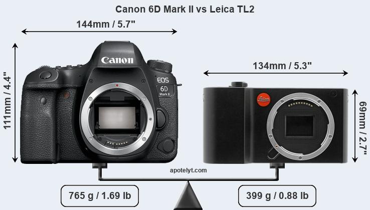 Size Canon 6D Mark II vs Leica TL2