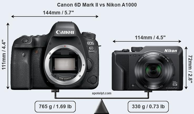 Size Canon 6D Mark II vs Nikon A1000